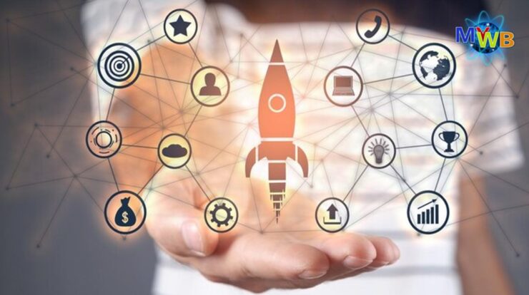 Perkembangan sratup ai